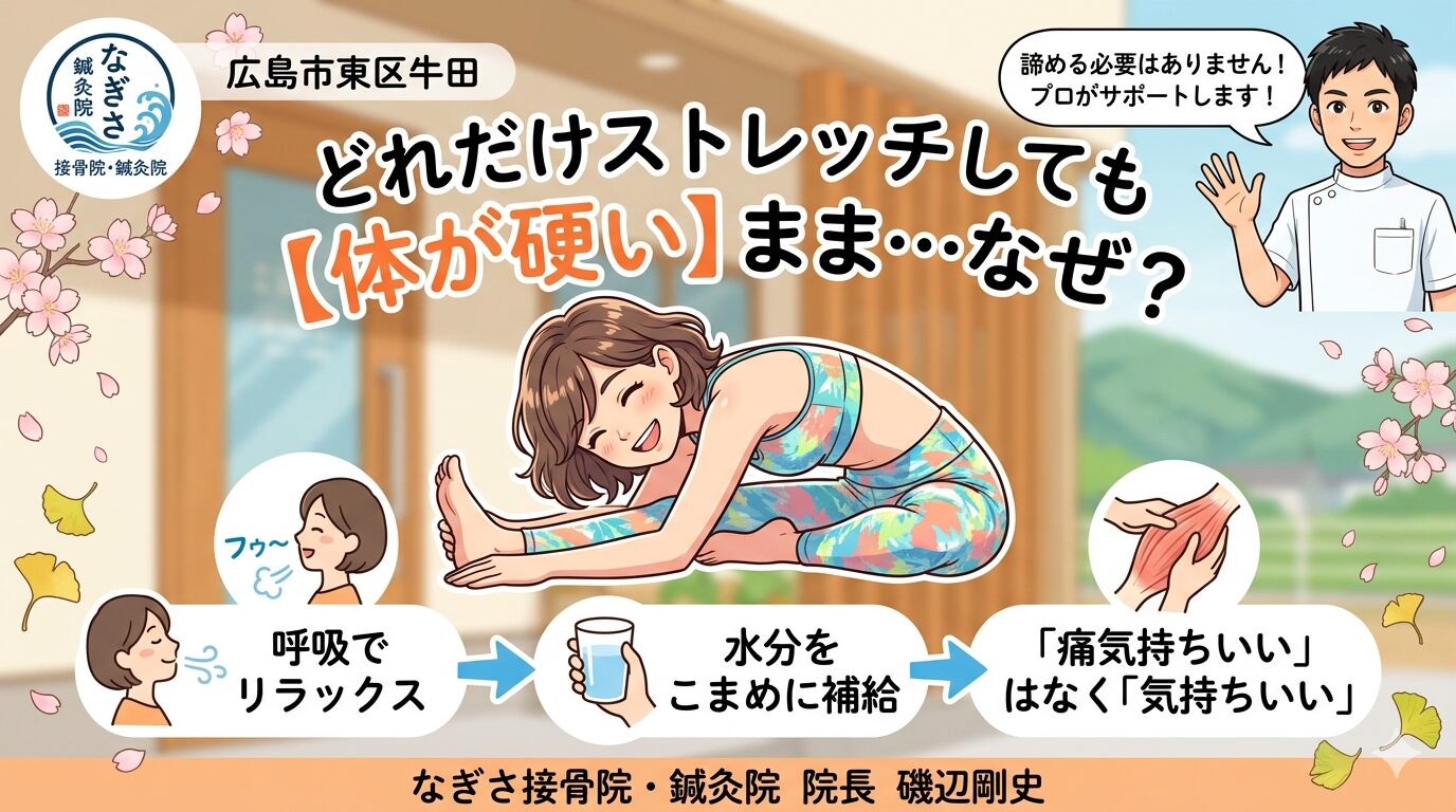 どれだけ柔軟しても体が硬い人へ