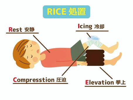 rice処置イラスト|無料イラスト・フリー素材なら「イラストAC」